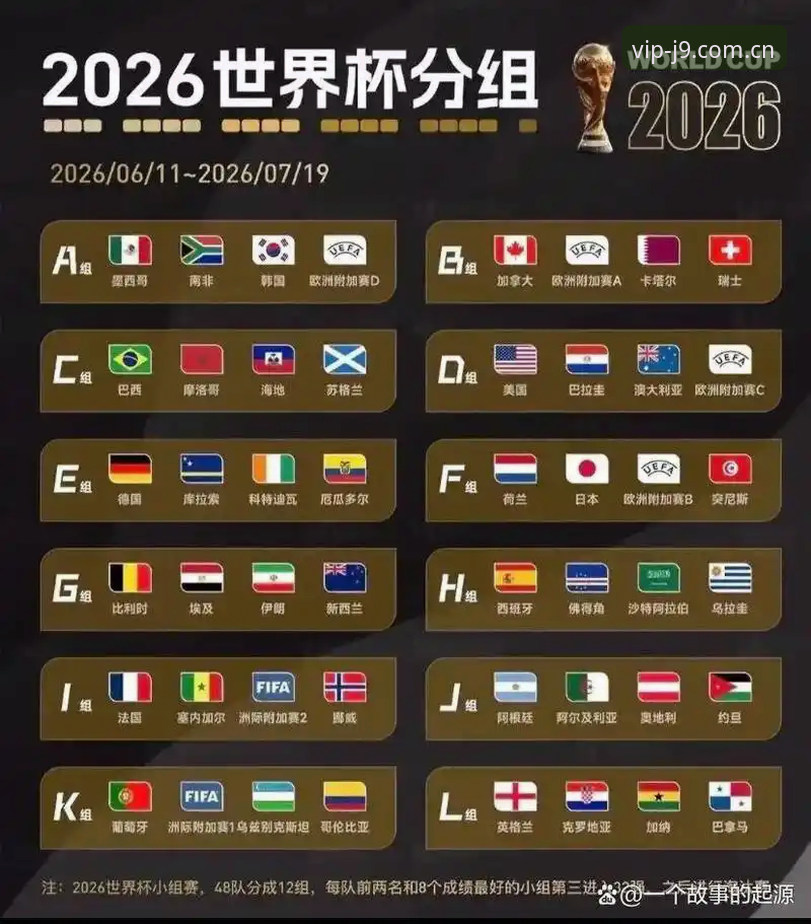 J9九游会新版功能 U17世界杯抽签结果深度解析指南——从J9九游会平台视角看中青队突围之路